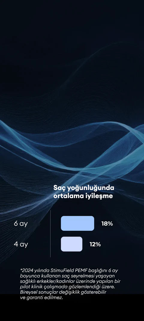 Daha İyi Saç Yoğunluğu ve Dolgunluğu