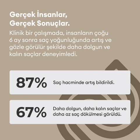 StimuField™ PEMF Teknolojili Saç Güçlendirme Şapkası